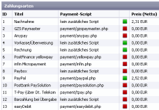 Shop-Software CP::Shop: Zahlungs- und Versandarten
